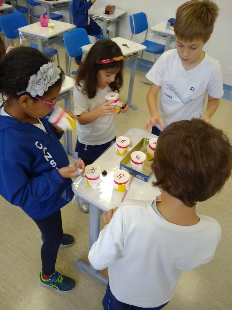 Curso Extracurricular de Língua Inglesa – 2º ano - Can you smell it?