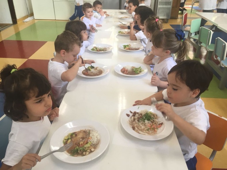 NOVOS DESAFIOS DURANTE AS REFEIÇÕES DO INFANTIL 3 – INTEGRAL E SEMI-INTEGRAL