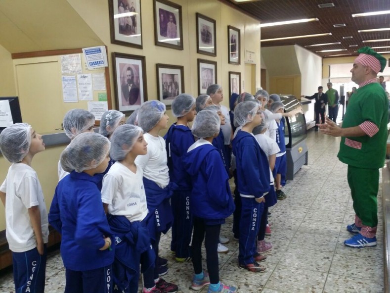 Observando as diferentes características dos bairros de São Paulo